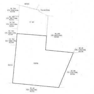 bwd-lahan-pecatu-shm-3